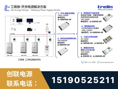 太仓-开关电源解决方案
